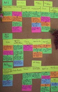 I was still using three-act structure when I tried making this corkboard outline.  Silly me!